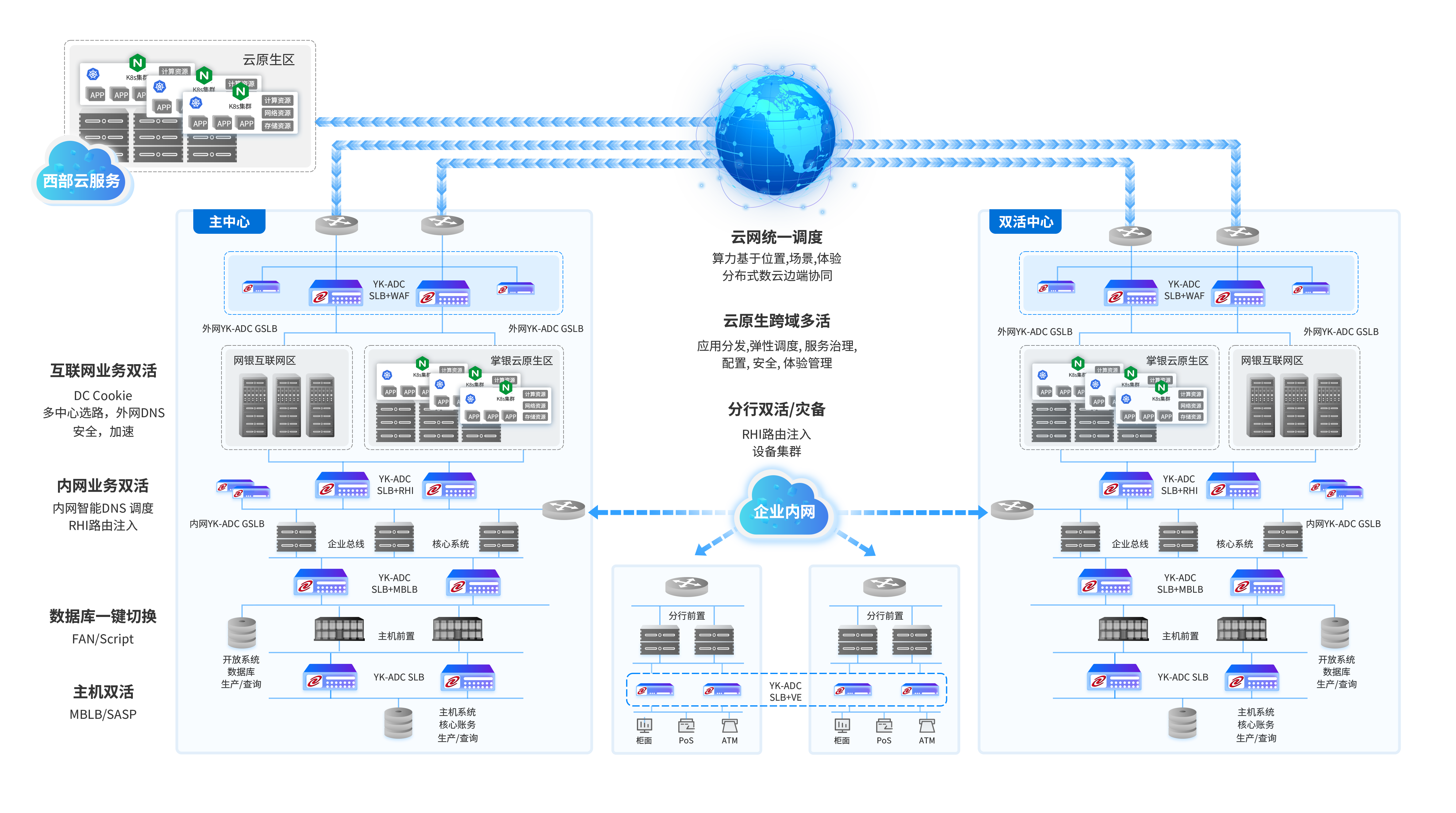 xingkong星空通明湖